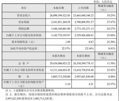 亚星官网平台入口app下载中心