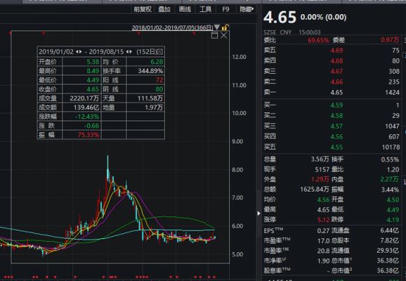 亚星官网平台入口 新宝gg—创造奇迹登录 localhost股份新浪财经（新宝gg—创造奇迹登录 localhost股份的股票行情）-图3