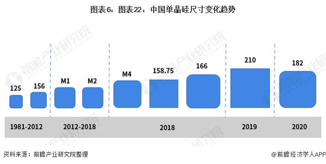 亚星游戏官网