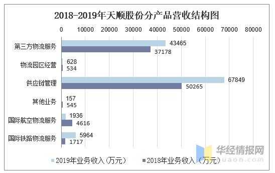 亚星官网平台入口最新网址