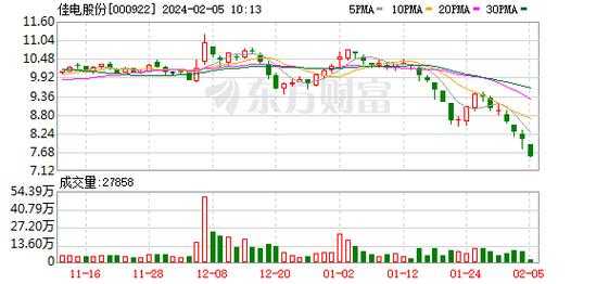 亚星官网平台入口注册网站