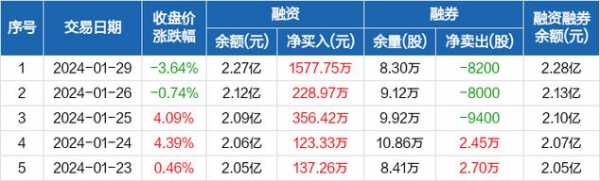 亚星官网平台入口最新网址 佳电股份资产注入（佳电股份概念）-图2