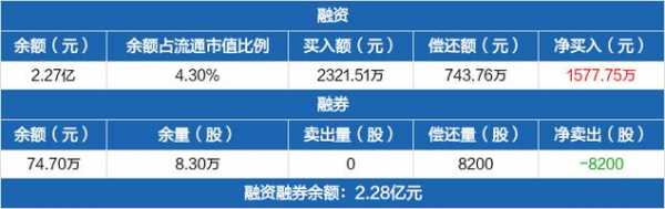 亚星官网平台入口最新网址 佳电股份资产注入（佳电股份概念）-图3