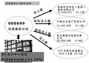 亚星游戏官网