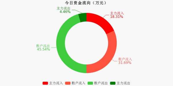 亚星游戏官网官方入口 鞍重股份股2018（鞍重股份股吧怎么样）-图2