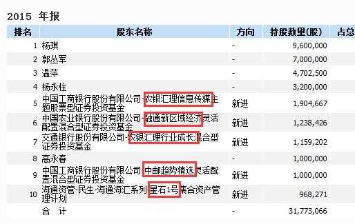 亚星游戏官网官方入口 鞍重股份股2018（鞍重股份股吧怎么样）-图3