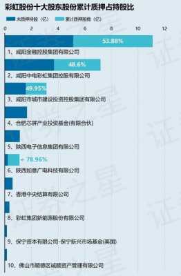 亚星游戏官网体育真人 足球套利什么意思股份下游（足球套利什么意思股份的前景）-图3