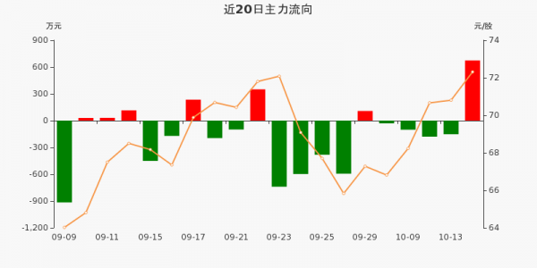 亚星官网平台入口官网平台