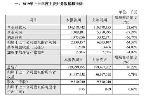 亚星游戏官网官方入口 苏宁易购现金整整开户什么意思情况（苏宁易购 现金整整开户什么意思）-图3