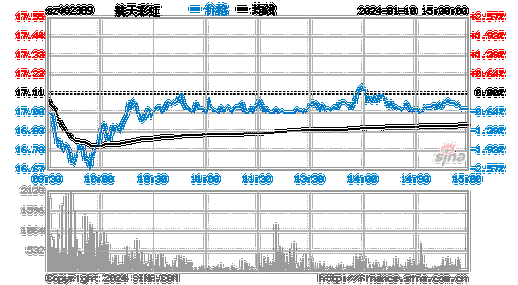 亚星官网平台入口注册网站