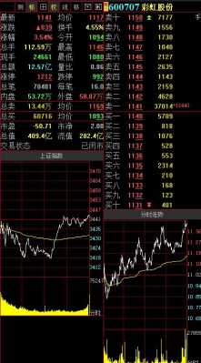 亚星官网平台入口注册网站 航天新足球平台出租网热线股份行情（航天新足球平台出租网热线股份行情走势）-图2