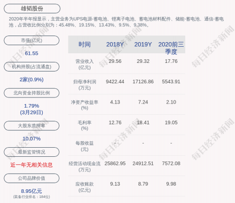 亚星官网平台入口