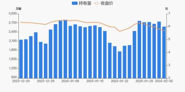 亚星游戏官网官方入口 盘江股份储量（盘江股份产量）-图1