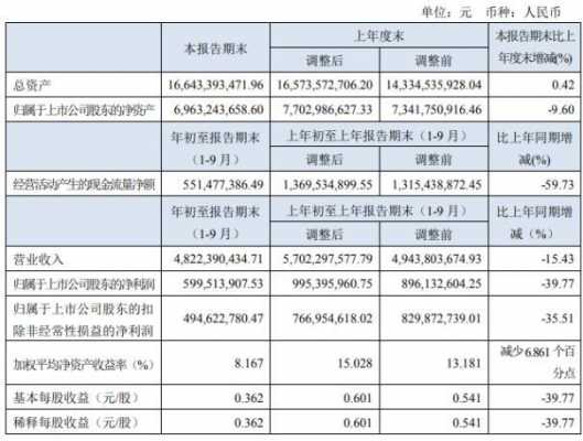 亚星游戏官网官方入口 盘江股份储量（盘江股份产量）-图2