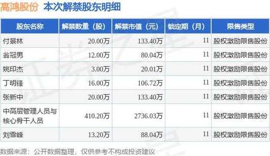 亚星官网平台入口最新网址