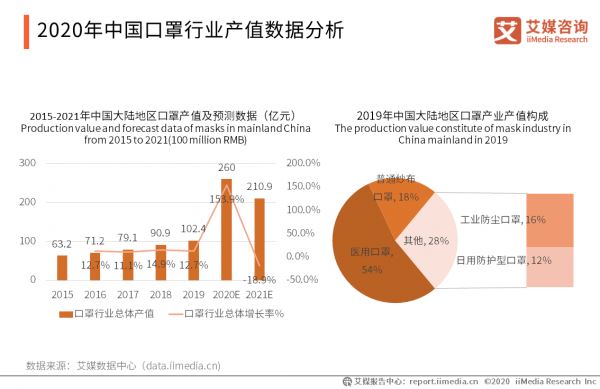 亚星游戏官网网页版