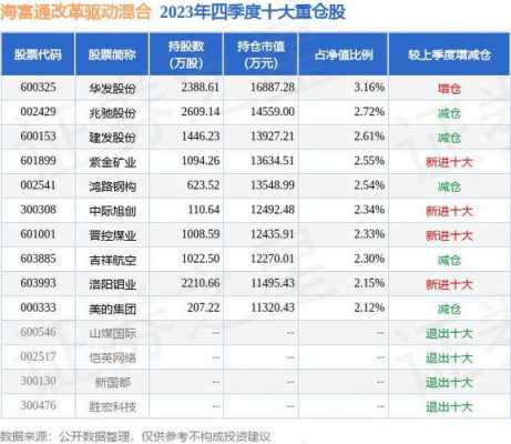 亚星官网平台入口最新网址