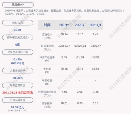 亚星官网平台入口注册网站