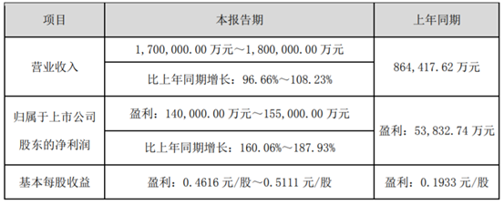 亚星官网平台入口app下载中心