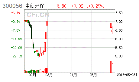 亚星游戏官网