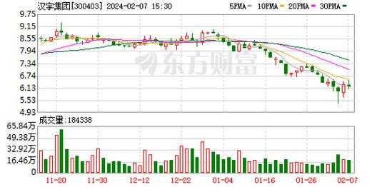 亚星游戏官网彩票