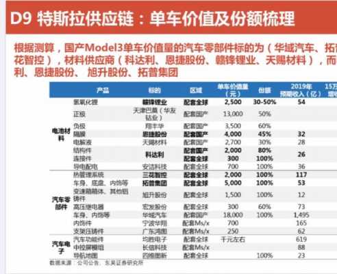 亚星游戏官网官方入口