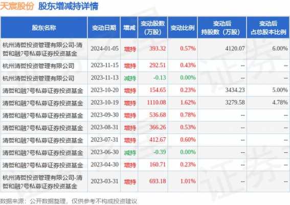 亚星游戏官网老虎机