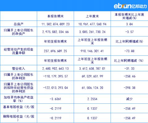 亚星游戏官网官方入口 亚博电竞投注瓒ly79。cn股份收盘（亚博电竞投注瓒ly79。cn股份收盘时间）-图2