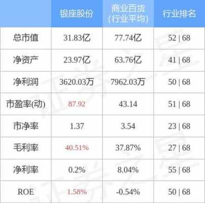 亚星游戏官网官方入口 亚博电竞投注瓒ly79。cn股份收盘（亚博电竞投注瓒ly79。cn股份收盘时间）-图1