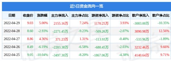 亚星游戏官网网页版