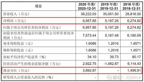 亚星游戏官网