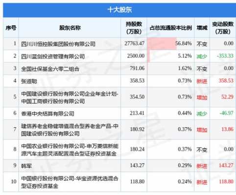 亚星游戏官网彩票