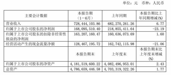 亚星游戏官网老虎机