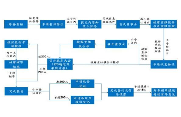 亚星游戏官网彩票