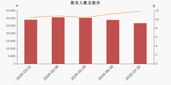 亚星官网平台入口官网平台