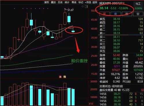 亚星游戏官网网页版 亚星娱乐官网苹果版下载股份股票（清源股份7连板）-图2