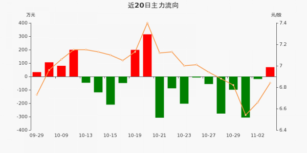 亚星游戏官网老虎机