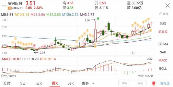 亚星游戏官网体育真人