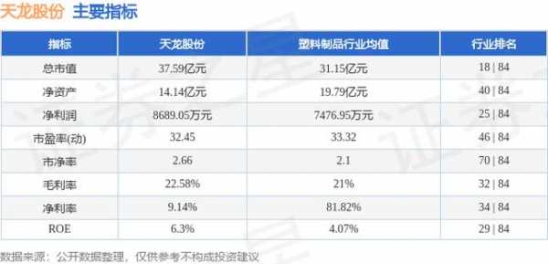 亚星官网平台入口官网平台