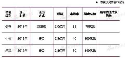 亚星游戏官网老虎机