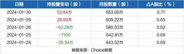 亚星官网平台入口官网平台 旭升股份申购价格（旭升股份上市时间）-图3