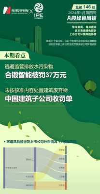 亚星游戏官网彩票 包含诚志股份项目的词条-图3