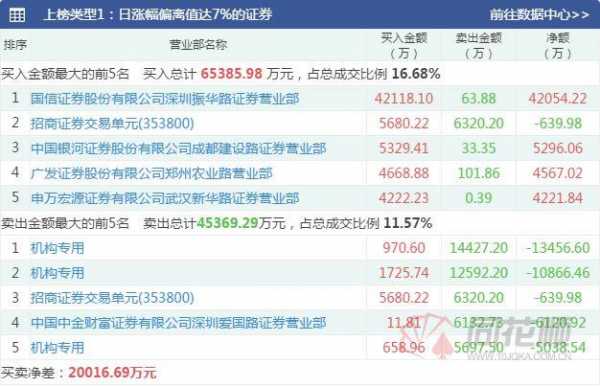 亚星官网平台入口app下载中心 亚太股份破产（亚太股份扭亏）-图3