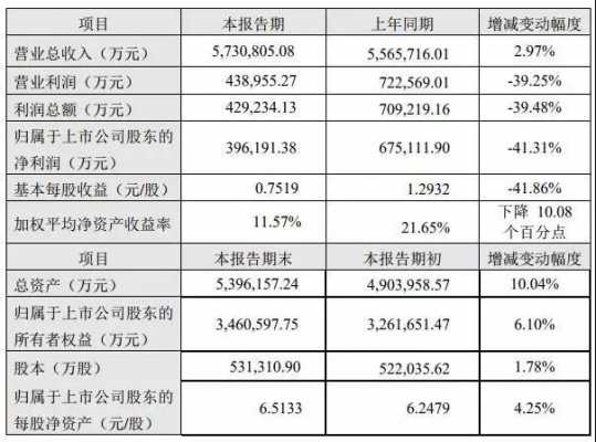 亚星游戏官网