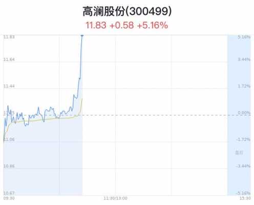 亚星官网平台入口官网平台