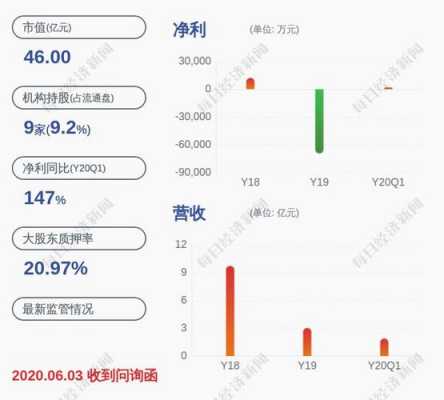 亚星游戏官网官方入口