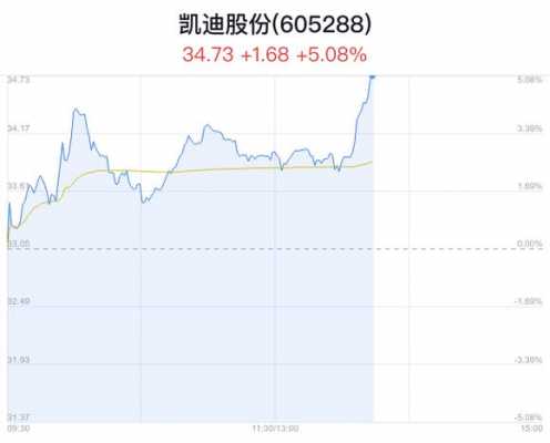 亚星游戏官网官方入口