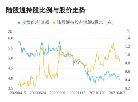 亚星游戏官网网页版 永盈棋牌安装优势股份股票（永盈棋牌安装优势集团股票行情）-图2