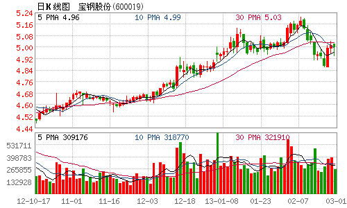 亚星游戏官网老虎机 新平台注册送18历史（新平台注册送18历史最高）-图2