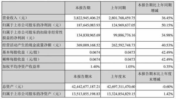 亚星官网平台入口官网平台